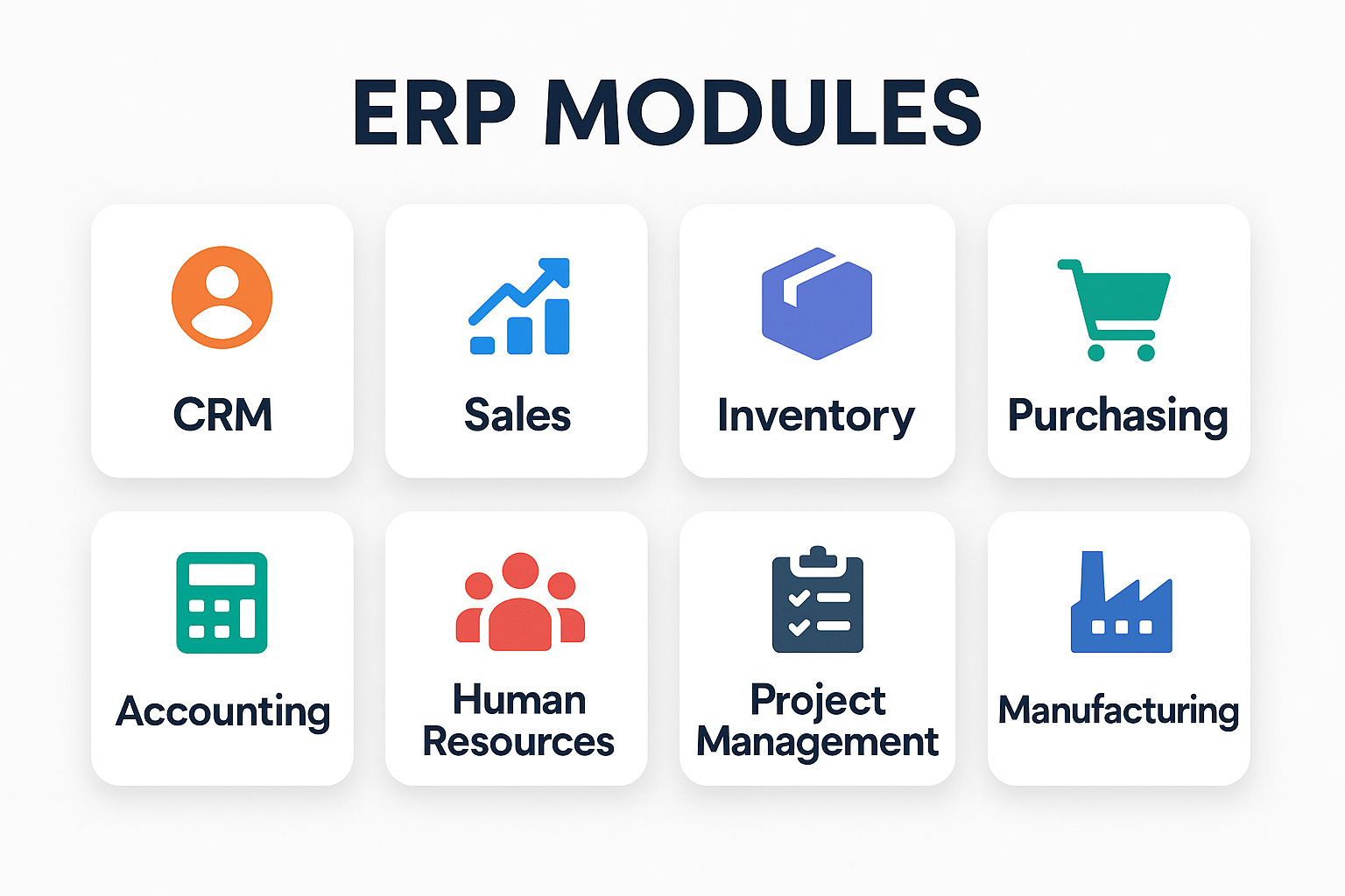Módulo Contabilidad